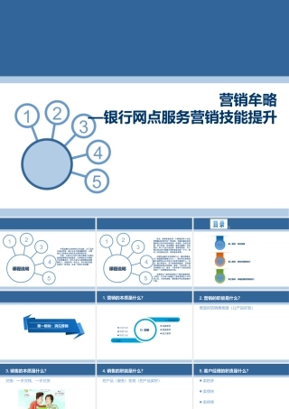 银行网点服务营销技能提升