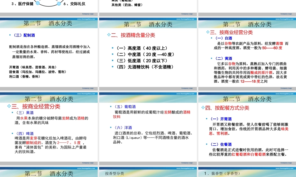 餐饮培训酒水知识与服务