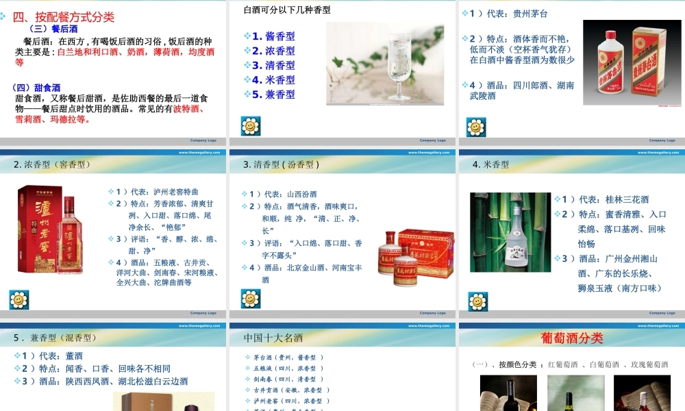 餐饮培训酒水知识与服务