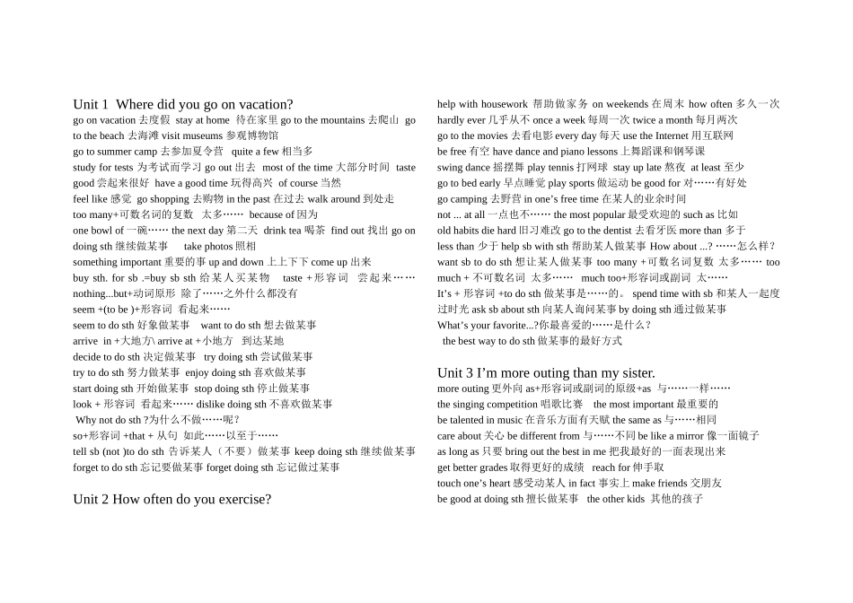 2013新人教八年级上册英语短语_第1页