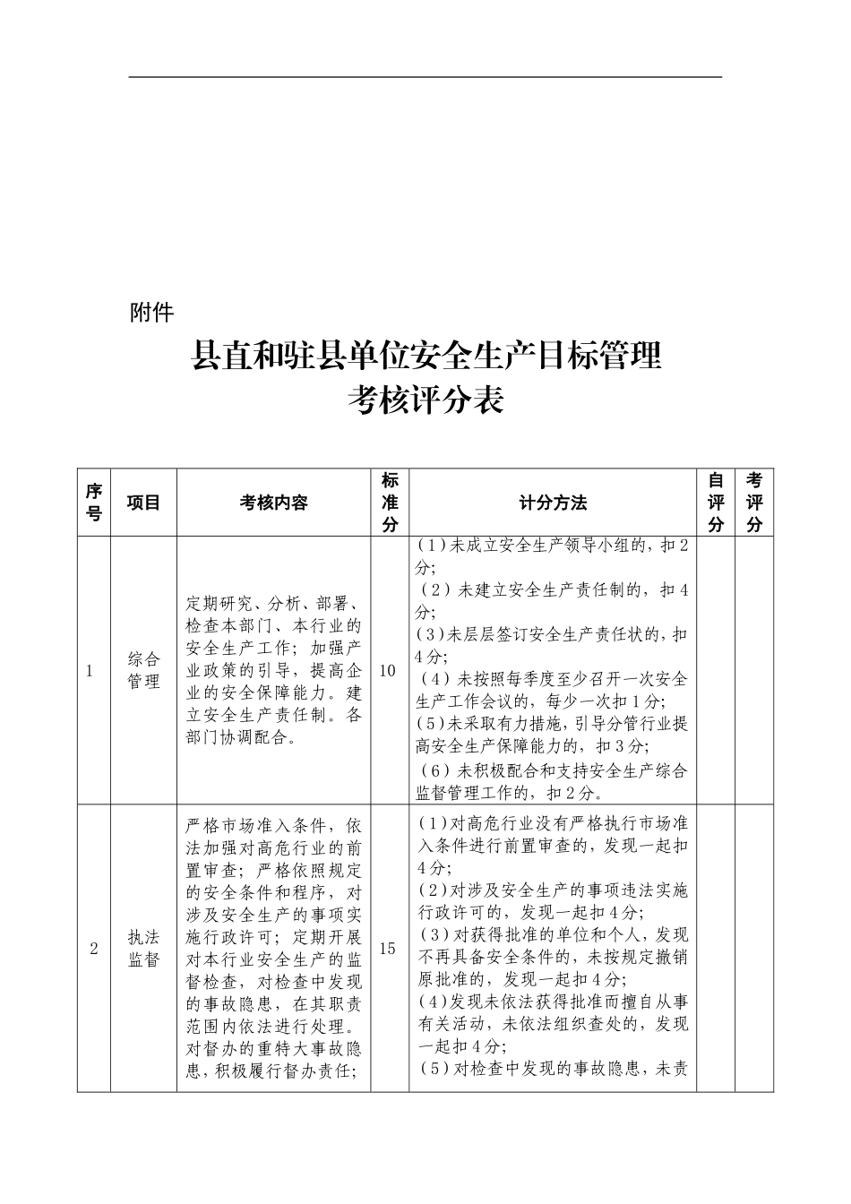 安全生产工作考评办法_第3页