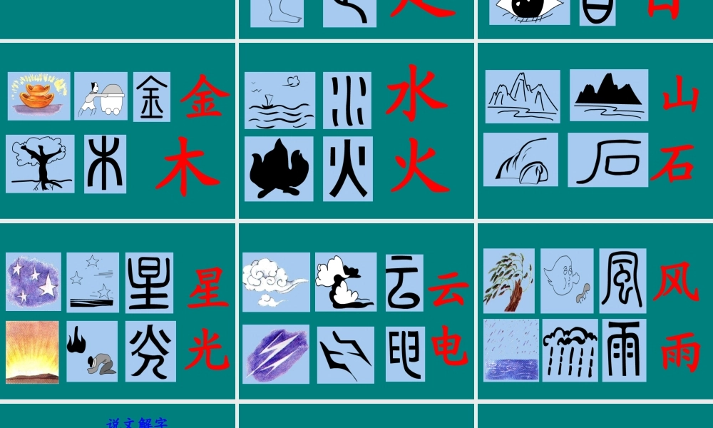 汉字的造字法