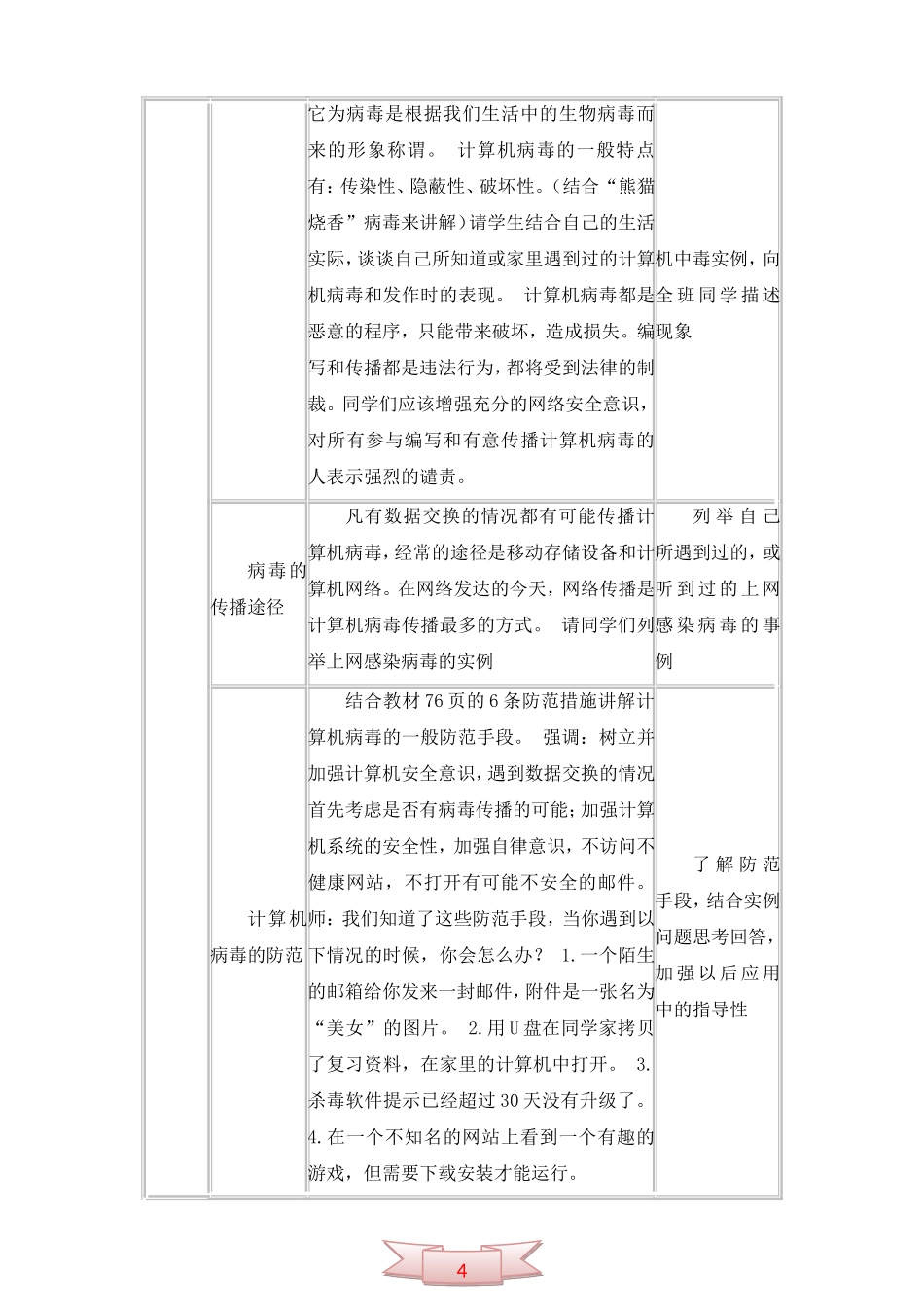 五年级下册信息技术《计算机病毒》教学设计_第3页