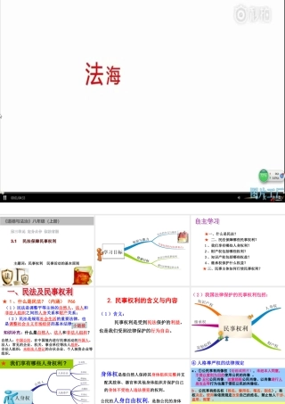 民法及民事权利