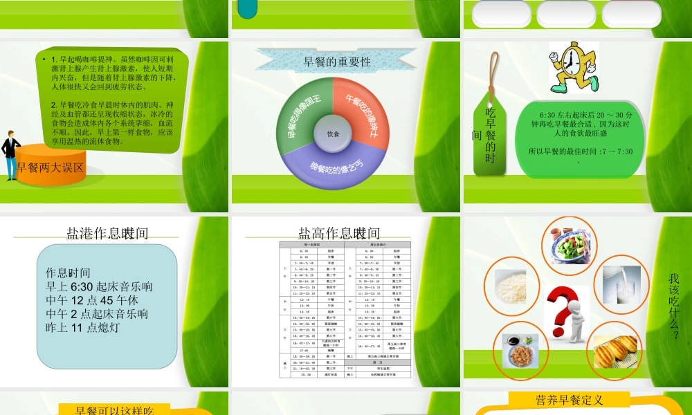 健康早餐PPT