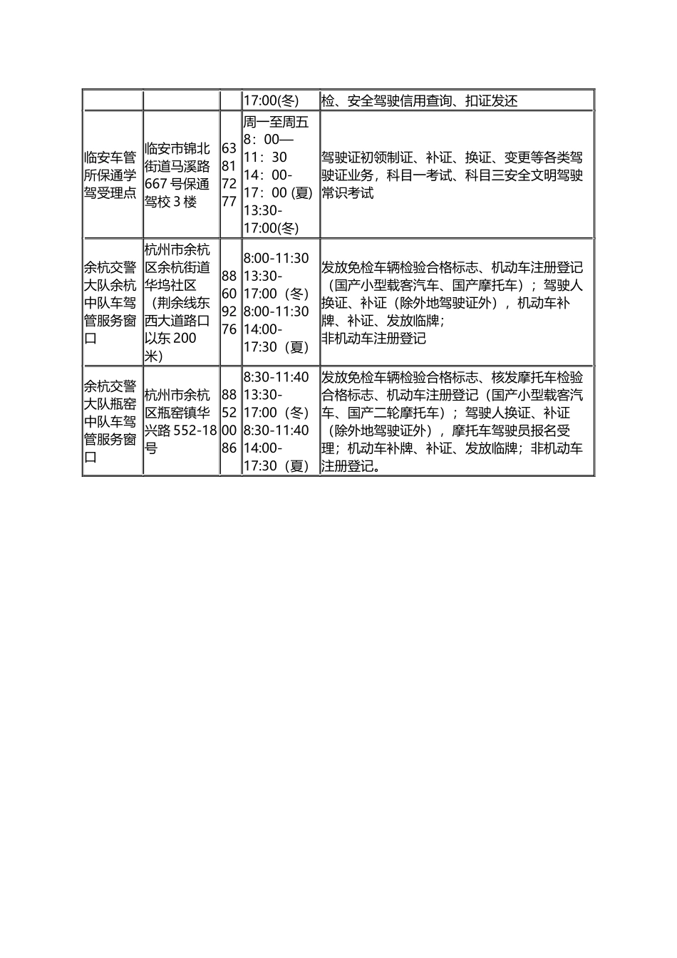 杭州2018驾照到期换证最新攻略_第3页