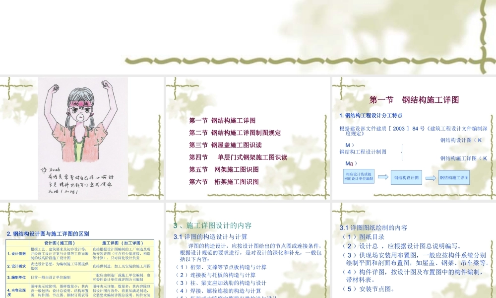 钢结构施工图的识读方法与放样技巧