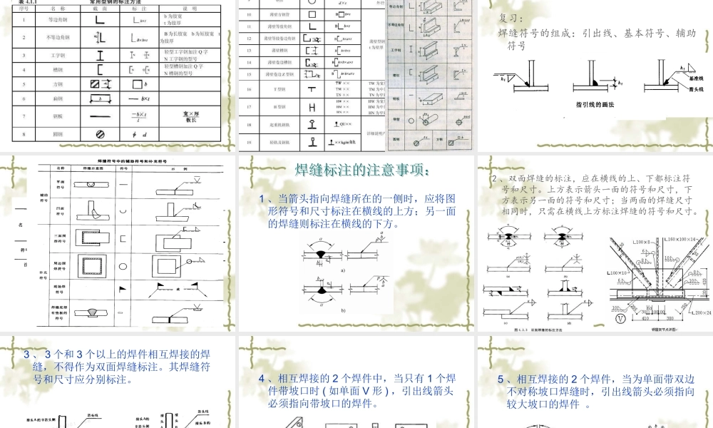 钢结构施工图的识读方法与放样技巧