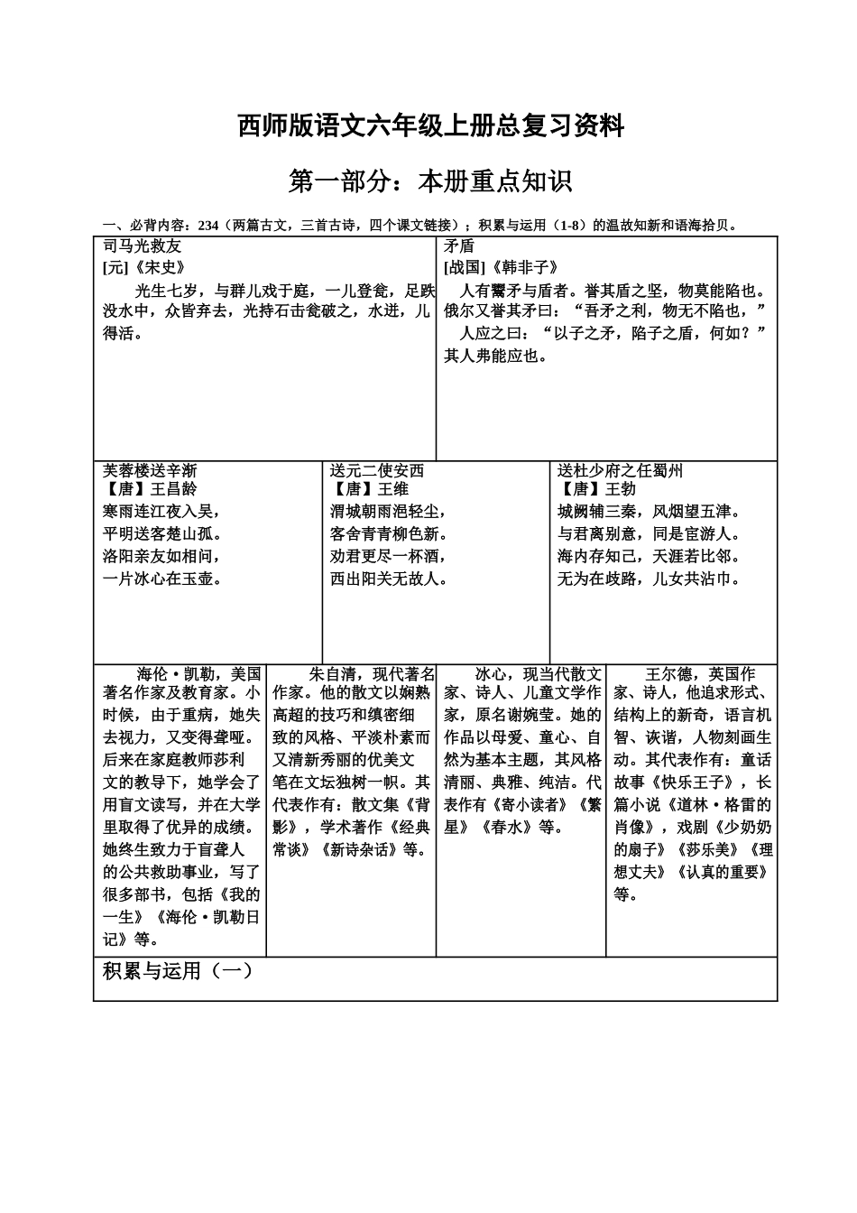 西师版语文六年级上册总复习资料(1)_第1页