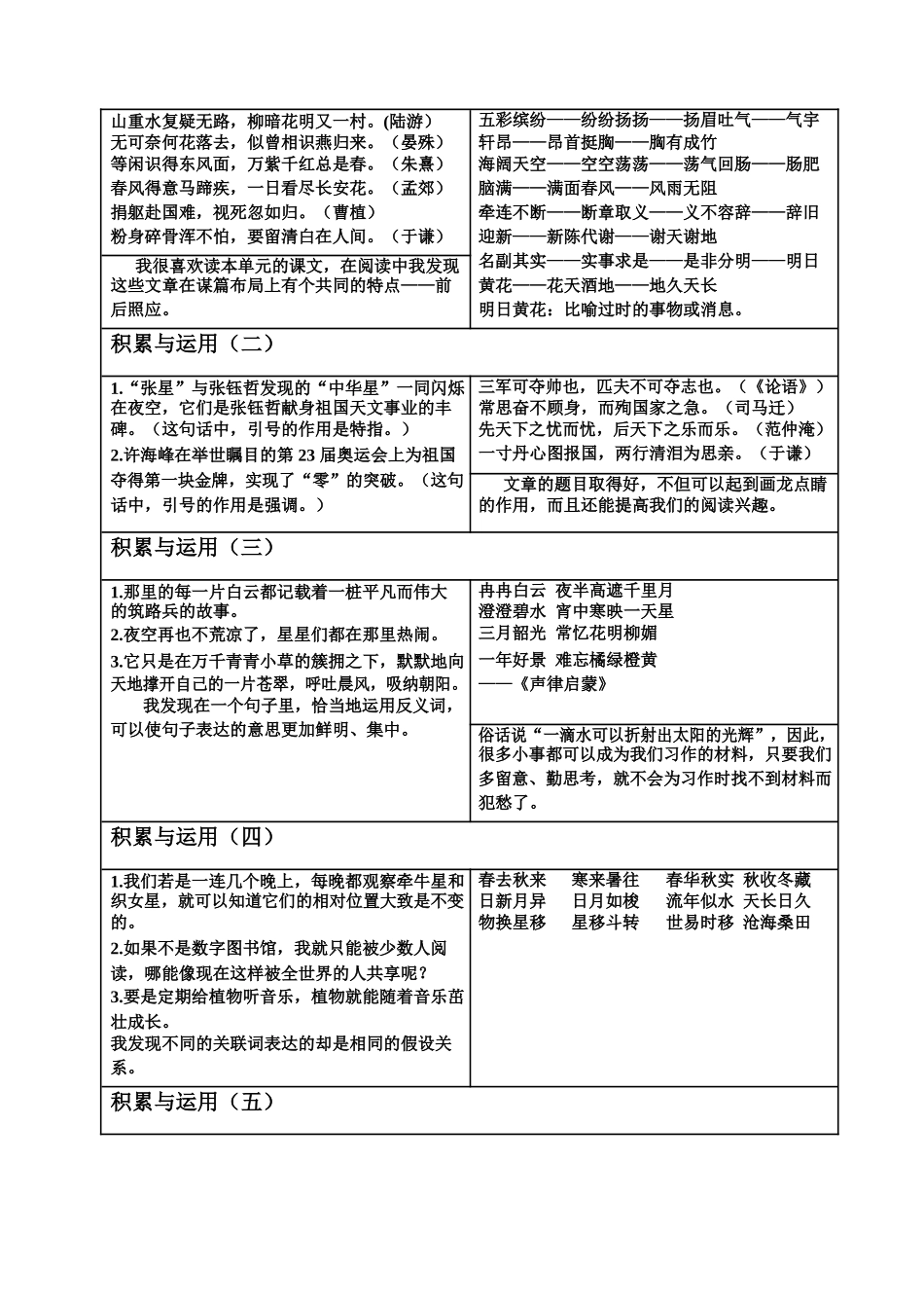西师版语文六年级上册总复习资料(1)_第2页