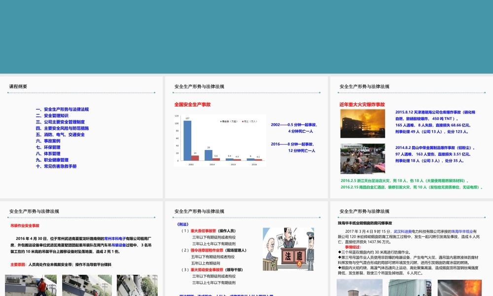 建筑企业员工安全EHS培训