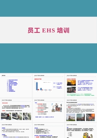 建筑企业员工安全EHS培训