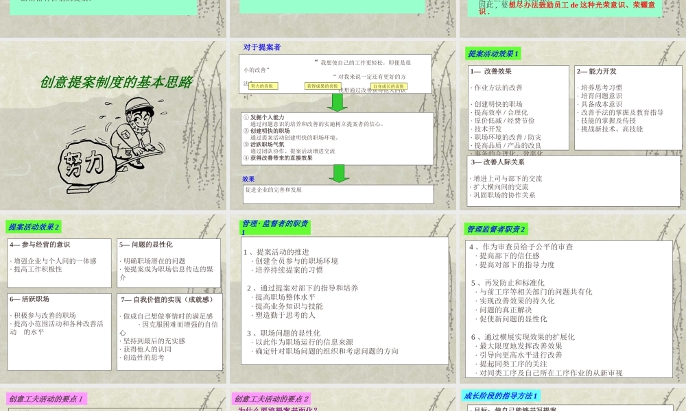 丰田创意工夫提案制度