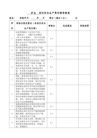 岗位安全生产责任制考核表(矿领导)