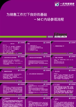 内场参观流程标准话术