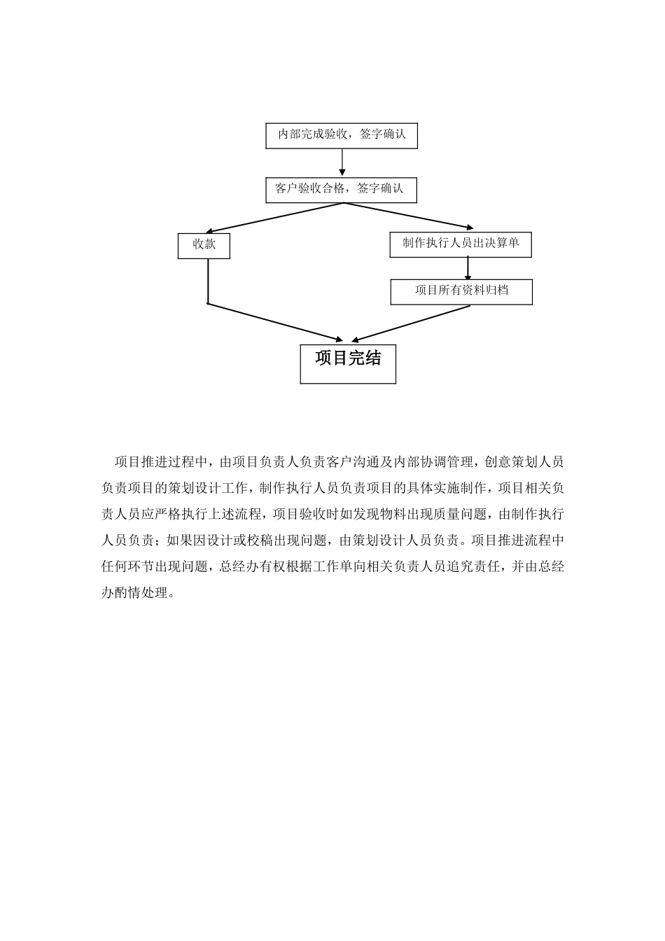 广告公司项目推进流程_第3页