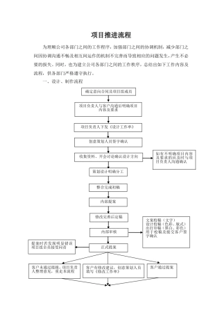 广告公司项目推进流程