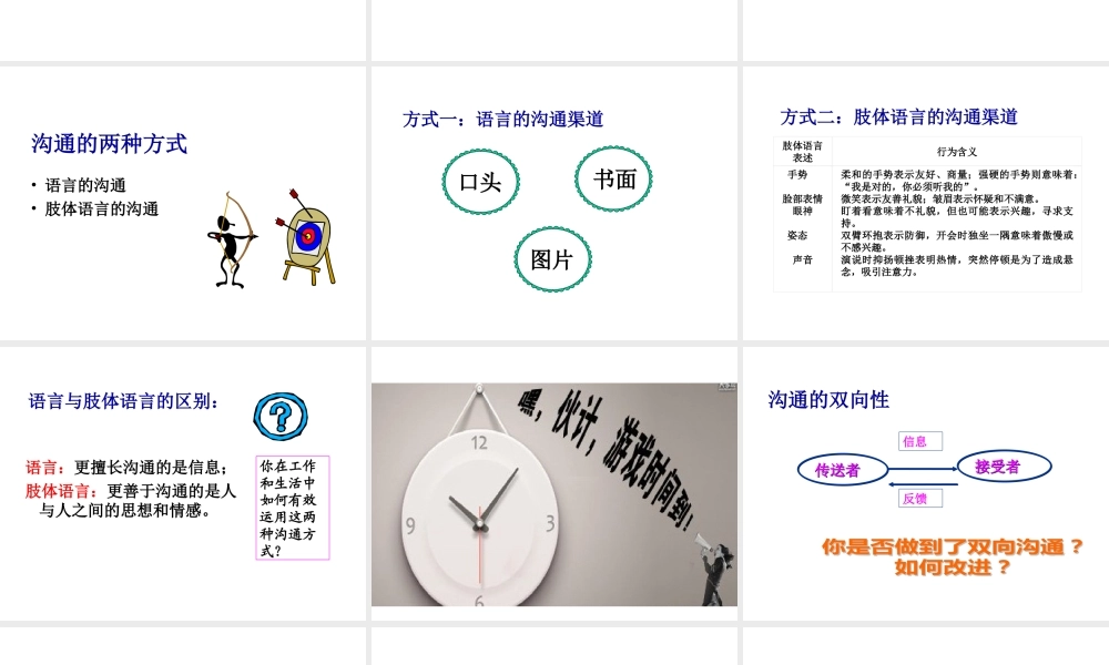 沟通技巧课件Ppt