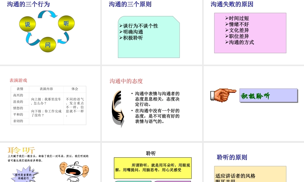 沟通技巧课件Ppt