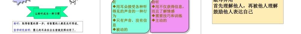 沟通技巧课件Ppt