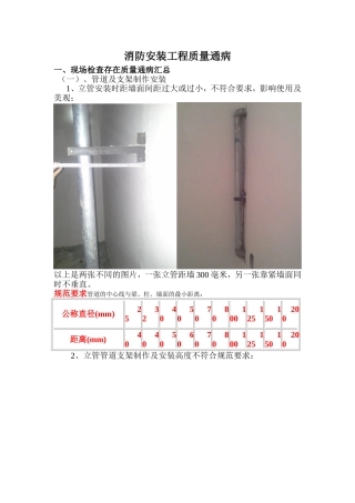 消防安装工程质量通病及预防措施