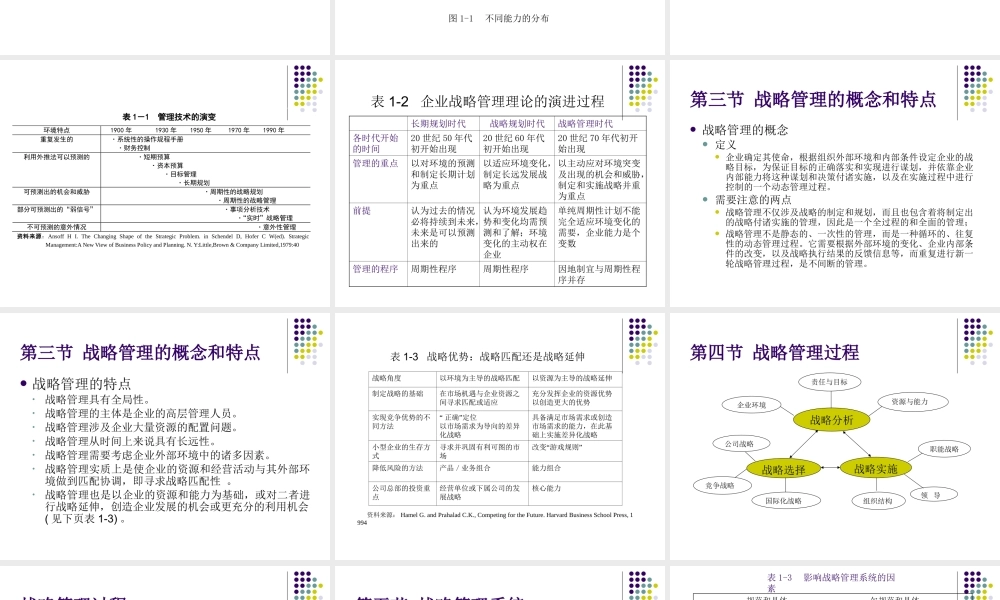 企业战略管理(全)