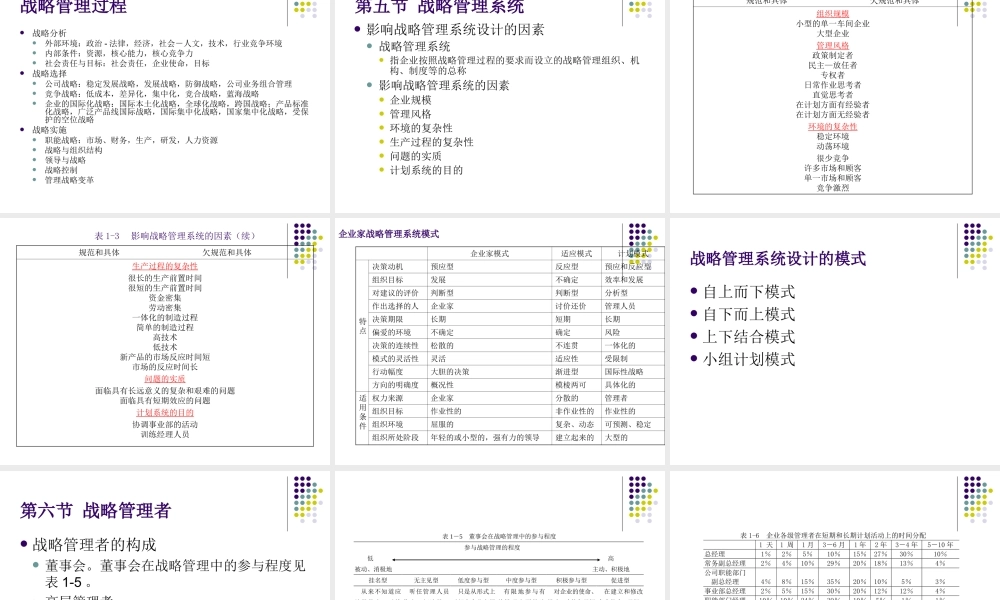 企业战略管理(全)