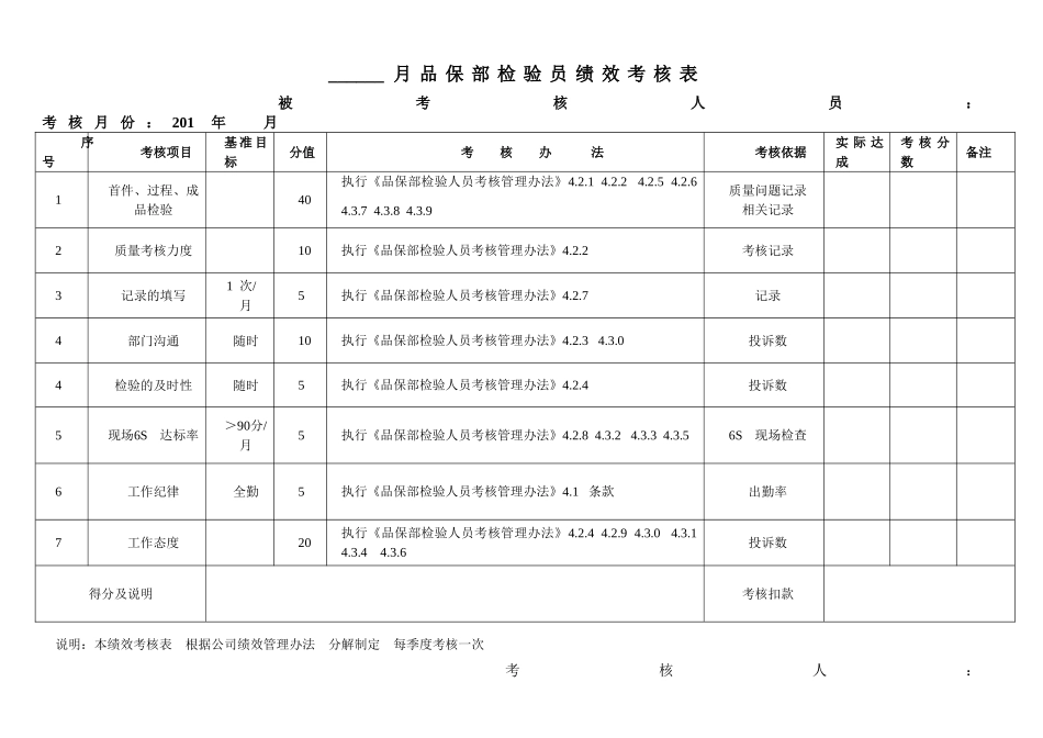 品保部考核管理办法及考核表_第3页