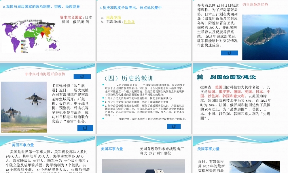 建立强大国防的必要性ppt