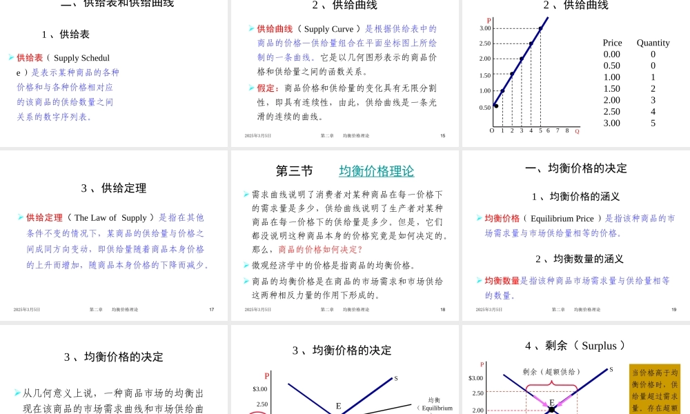 第二章--均衡价格论