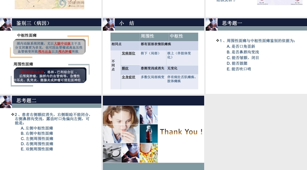 周围性面瘫和中枢性面瘫的区别