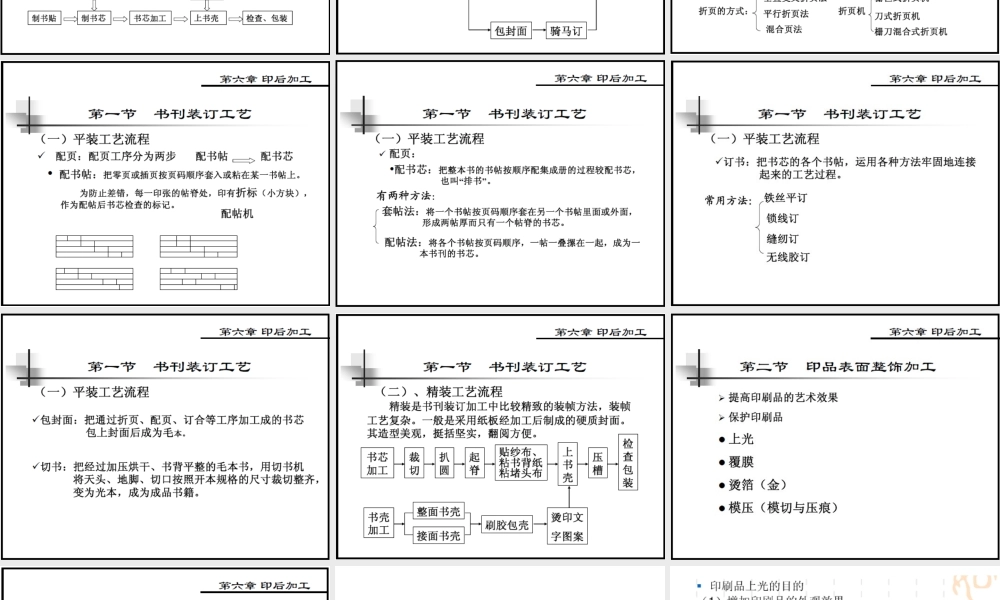 印后加工工艺
