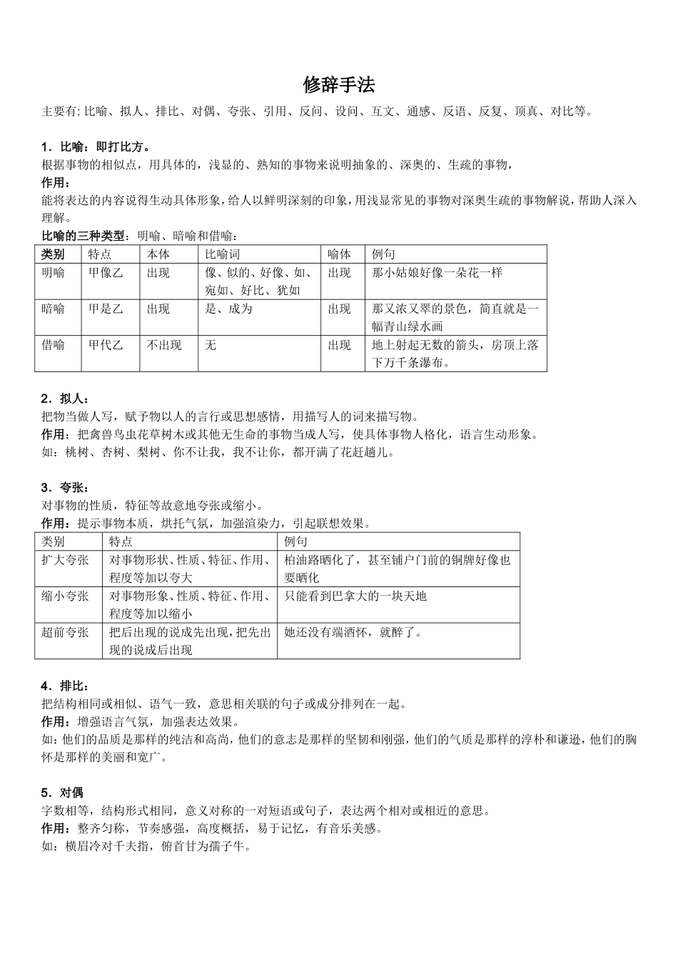 修辞手法大全 (2)_第1页