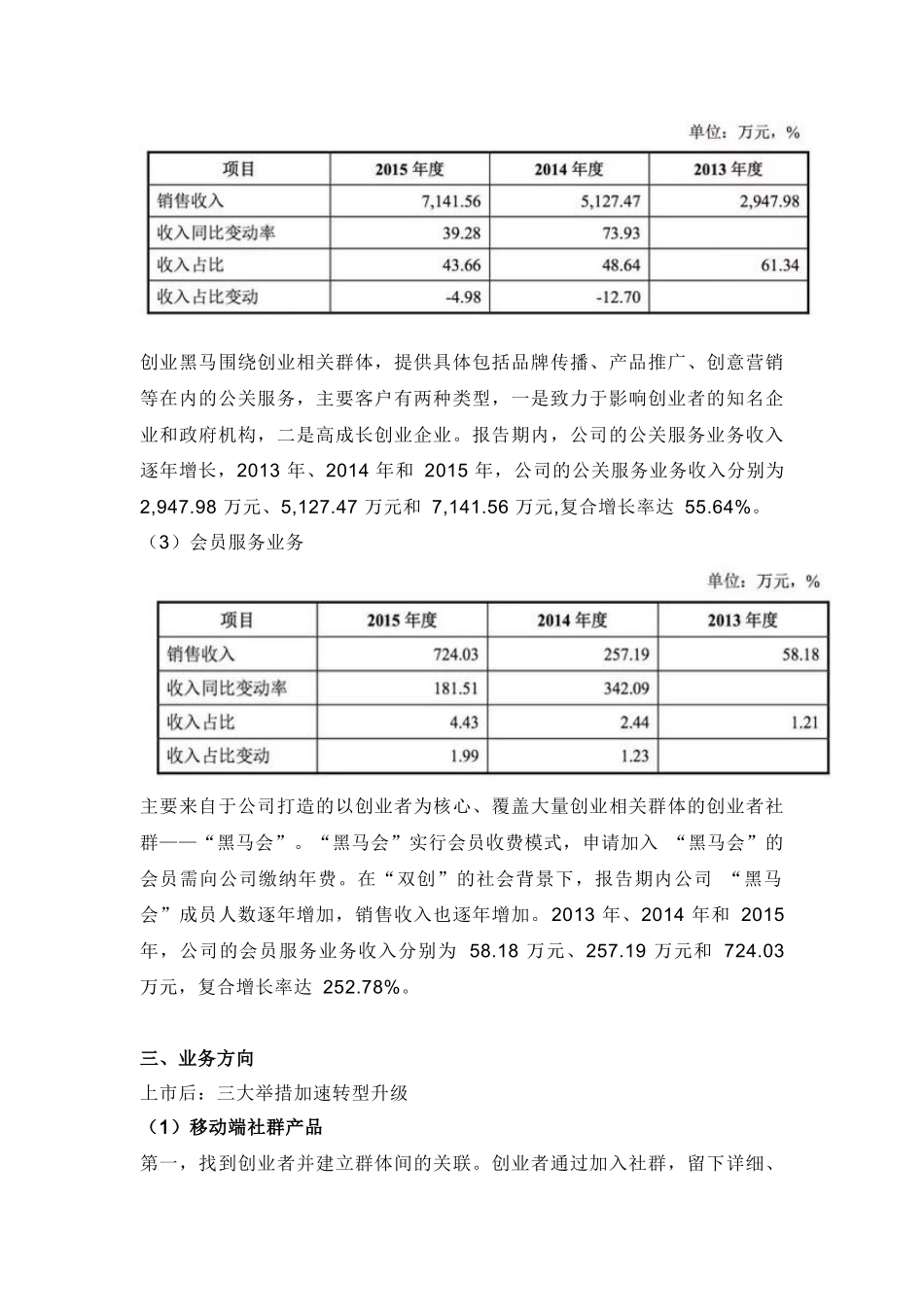 黑马创业运营情况概析_第3页