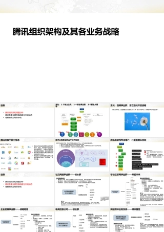 腾讯组织架构及其各业务战略分析