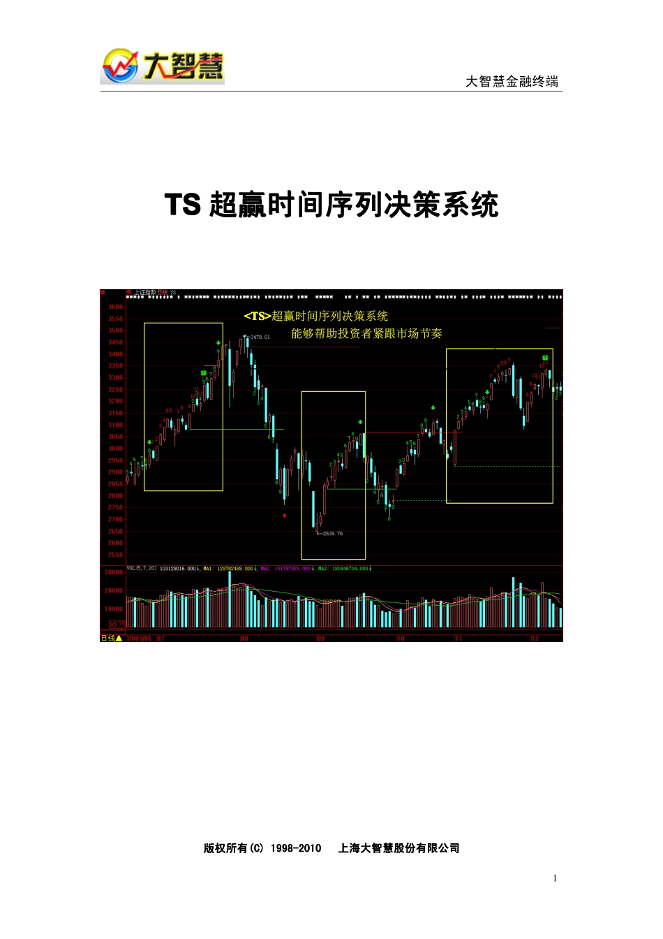 大智慧终端TS超赢时间序列决策系统_第1页