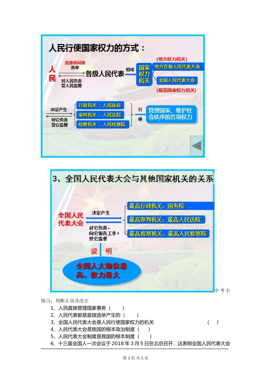 第1课时-国家权力机关_第3页