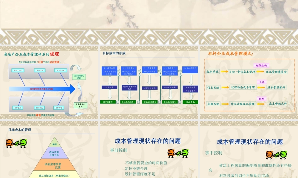 房地产开发成本控制存在的问题与对策2015年