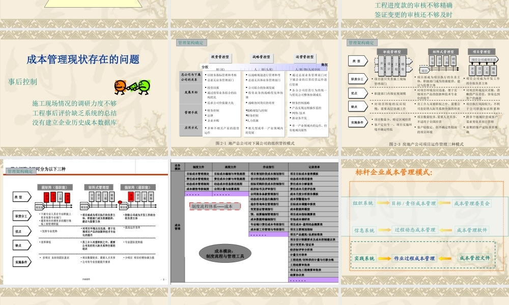 房地产开发成本控制存在的问题与对策2015年