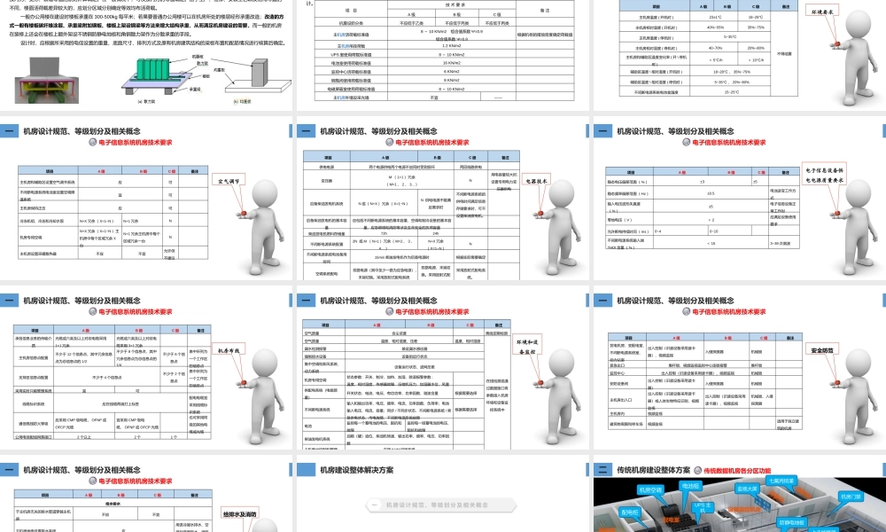 机房系统建设方案汇报方案