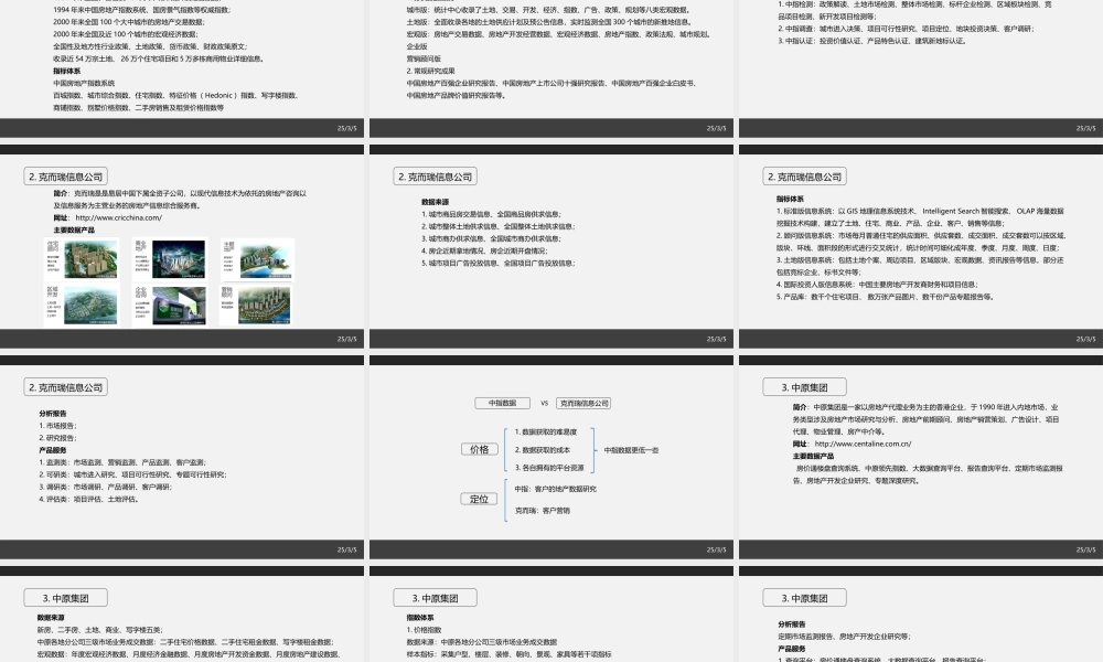 中国房地产数据产品分析