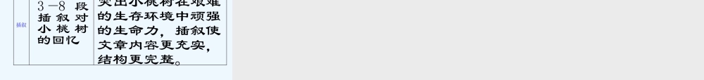 (部编)初中语文人教2011课标版七年级下册一棵小桃树-(16)