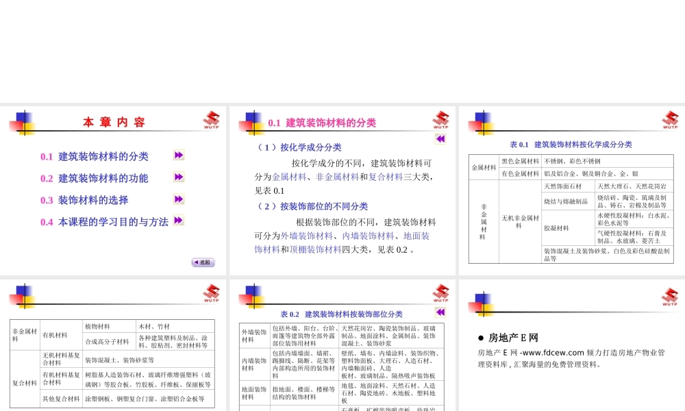 建筑装饰材料概述