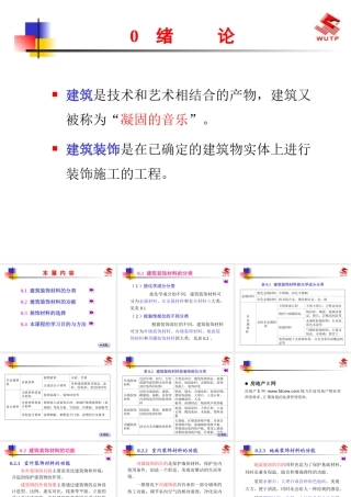 建筑装饰材料概述
