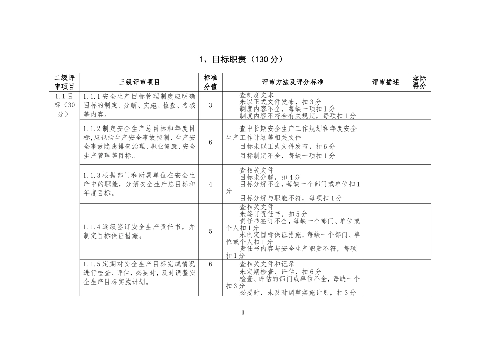 水利工程管理单位安全生产标准化评审标准_第3页
