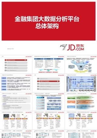 京东金融大数据分析平台总体架构-v1.0