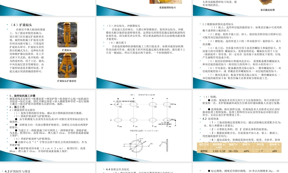 施工单位-旋挖钻和反循环回转钻机