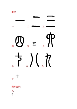 说文解字——甲骨文图