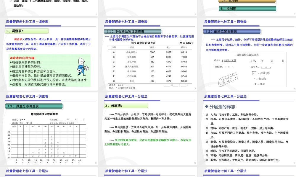 质量管理常用统计工具