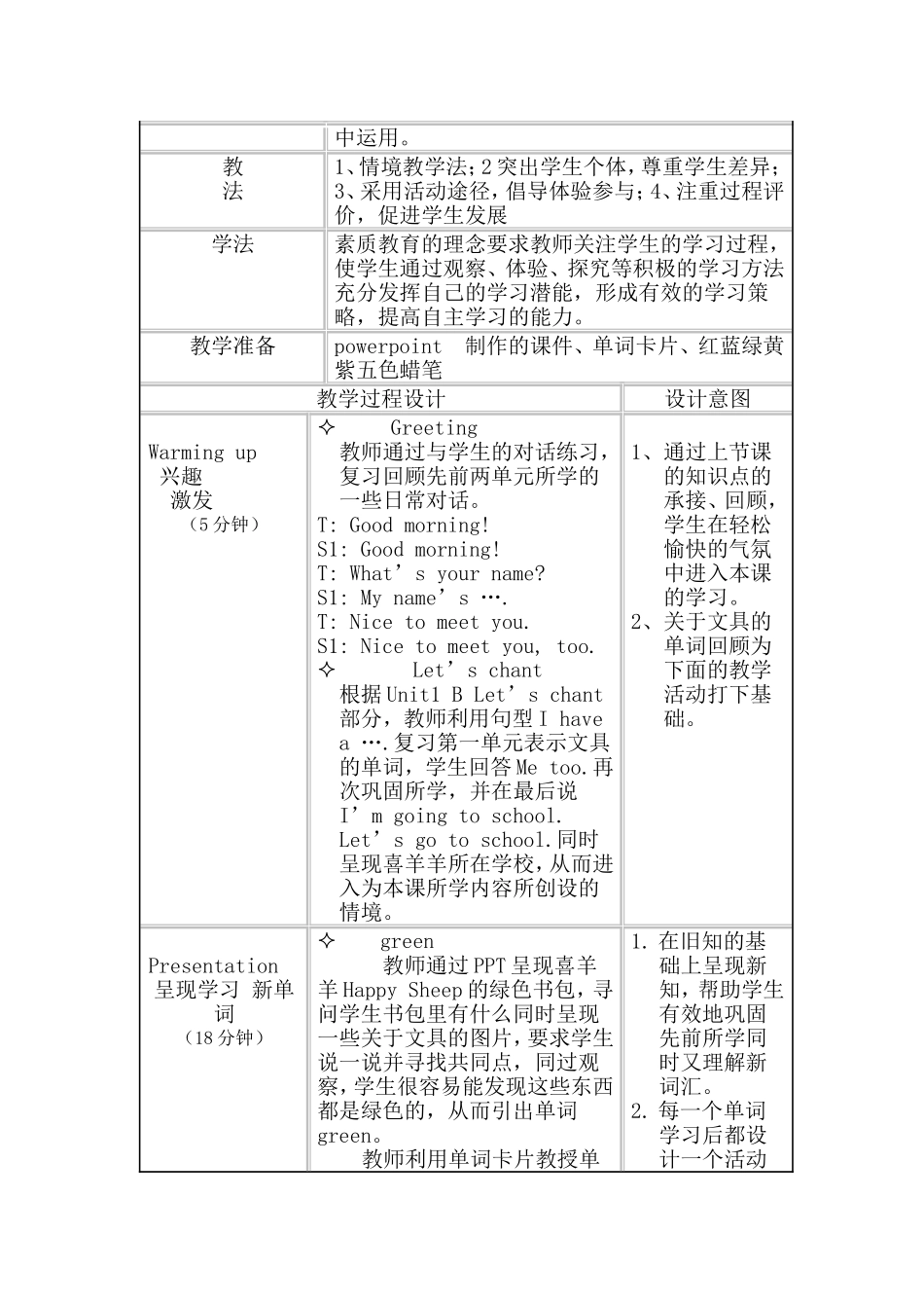 小学三年级英语教学案例_第2页